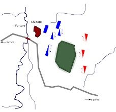 Medieval Military History